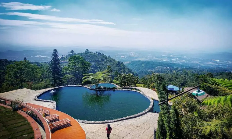 Umbul Sidomukti